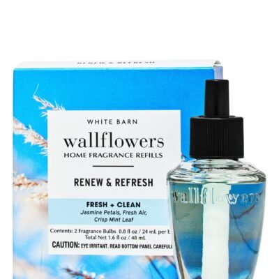 Змінний аромат (рефіл) для дифузору Bath & Body Works Renew & Refresh, 24 мл